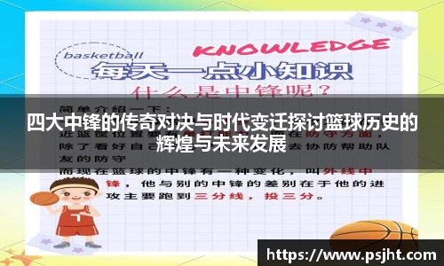 四大中锋的传奇对决与时代变迁探讨篮球历史的辉煌与未来发展