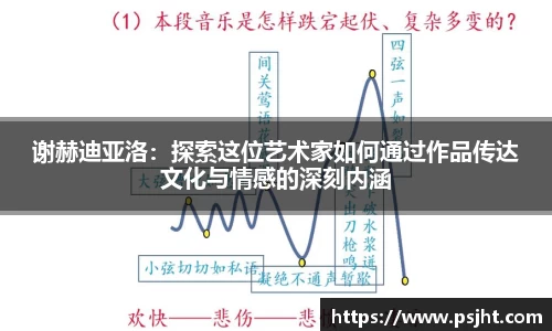 谢赫迪亚洛：探索这位艺术家如何通过作品传达文化与情感的深刻内涵